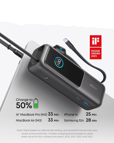 סוללת גיבוי למחשב נייד Anker, מטען נייד בנפח 25,000mAh עם שלושה יציאות USB-C בהספק של 100W לטעינת מכשירים מרובים